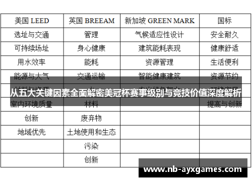 从五大关键因素全面解密美冠杯赛事级别与竞技价值深度解析 从五大关键因素全面解密美冠杯赛事级别与竞技价值深度解析