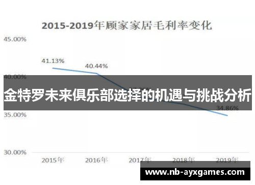 金特罗未来俱乐部选择的机遇与挑战分析 金特罗未来俱乐部选择的机遇与挑战分析