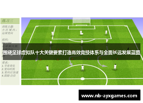 围绕足球虚拟队十大关键要素打造高效竞技体系与全面长远发展蓝图