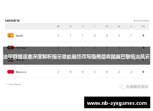 法甲群雄逐鹿深度解析揭示谁能最终改写格局彻底抛离巴黎统治风云