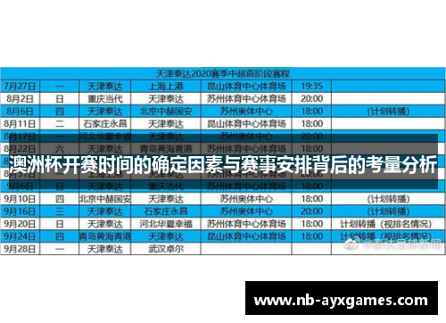 澳洲杯开赛时间的确定因素与赛事安排背后的考量分析