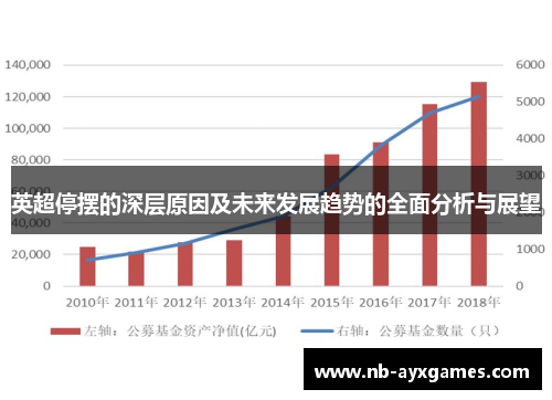 英超停摆的深层原因及未来发展趋势的全面分析与展望