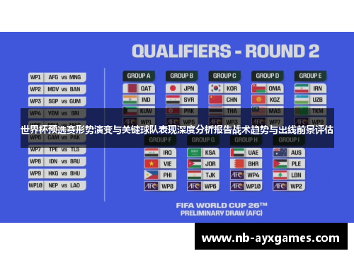 世界杯预选赛形势演变与关键球队表现深度分析报告战术趋势与出线前景评估