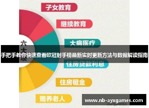手把手教你快速查看欧冠射手榜最新实时更新方法与数据解读指南 手把手教你快速查看欧冠射手榜最新实时更新方法与数据解读指南