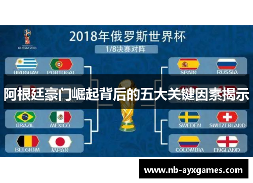 阿根廷豪门崛起背后的五大关键因素揭示 阿根廷豪门崛起背后的五大关键因素揭示