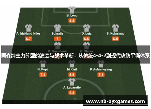 阿森纳主力阵型的演变与战术革新：从传统4-4-2到现代攻防平衡体系