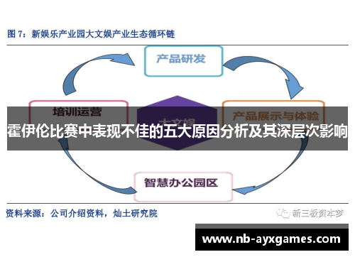 霍伊伦比赛中表现不佳的五大原因分析及其深层次影响 霍伊伦比赛中表现不佳的五大原因分析及其深层次影响