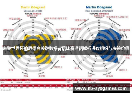 未登世界杯的厄德高关键数据背后比赛逻辑解析进攻组织与决策价值