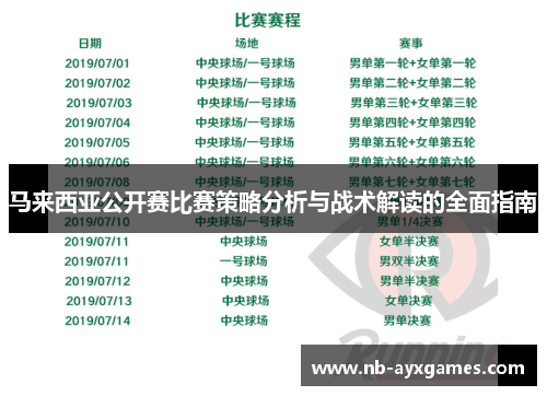 马来西亚公开赛比赛策略分析与战术解读的全面指南